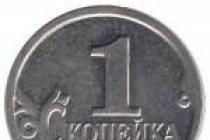 The most expensive coins of the USSR and modern Russia