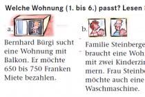 Studieren des lexikalischen Themas „Wie man eine Wohnung in Deutschland richtig mietet“ Ankündigung einer Wohnung zur Miete auf Deutsch