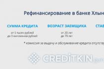 Verbraucherkredit der Khlynov-Bank Verbraucherkredit der Khlynov-Bank für Rentner