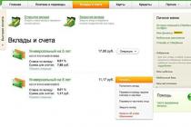 How to close a current account in Sberbank?