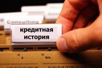 How Sberbank determines the credit rating of borrowers