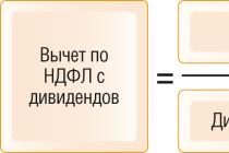 примеры исчисления и отражение в отчетности