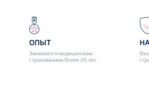 Obligatorische Krankenversicherung in der Uralsib-Bank. Uralsib-Krankenversicherung