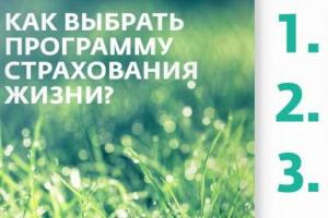 Other reviews about Sberbank of Russia