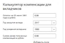 Cash compensation on deposits of the Savings Bank of the USSR